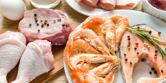 Протеиновые продукты